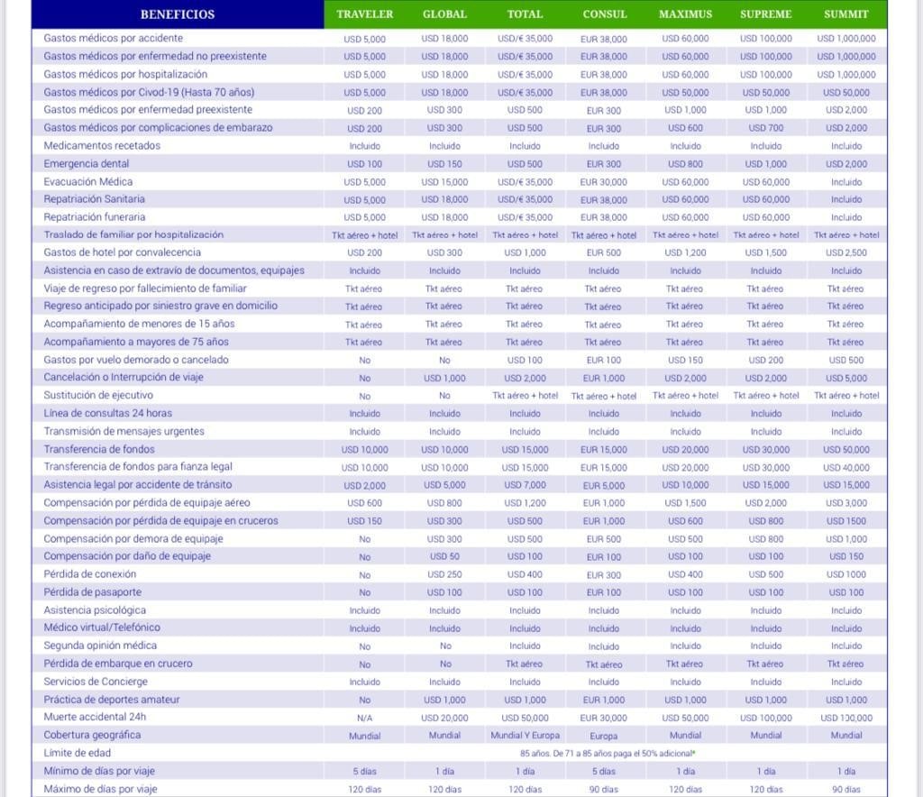 seguros hcid